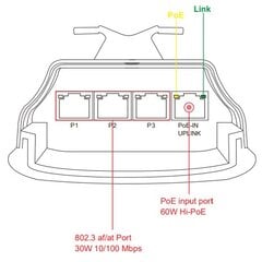 Коммутатор POE GetFort 3FE + POE-IN 1FE 60 Вт (HI-PoE) открытый цена и информация | Коммутаторы (Switch) | 220.lv