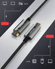 Stouchi 8K HDMI kabelis, 20 metri, i, 48 Gbps, 2K144 Hz cena un informācija | Kabeļi un vadi | 220.lv