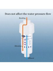 1 gab. Mājas veļas mašīnas priekšfiltrs vannas istabas dušas galvas dušas ūdens attīrītājs sprādziendrošs spiedienam krāna ūdens filtrs цена и информация | Средства для интимной гигиены | 220.lv