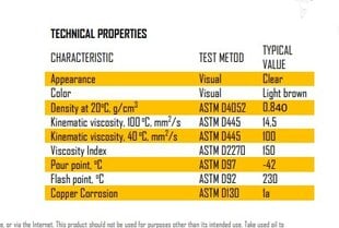 Kansler sintētiskā transmisijas eļļa SAE 75W-90 1l cena un informācija | Motoreļļas | 220.lv