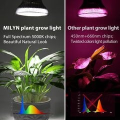 LED lampa istabas augiem GrowDet 54 W cena un informācija | Diedzēšanas trauki, augu lampas | 220.lv