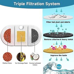 10 iepakojumu ūdens filtri, saderīgi ar Petlibro Bpa nesaturošu kapsulu mājdzīvnieku ūdens strūklaku, 71 unces/2,1 l Cat ūdens strūklakas suņu ūdens dozatoru cena un informācija | Piederumi korpusiem | 220.lv