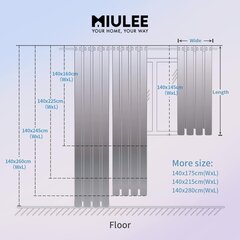 JOY2SEE Moskītu tīkls durvīm, 80x230 cm cena un informācija | Moskītu tīkli | 220.lv