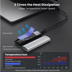 Nvme M.2 SSD uz Usb3.1 adaptera kaste ar dubulto protokolu 10gbp cena un informācija | Adapteri un USB centrmezgli | 220.lv