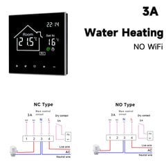 Tuya Wifi viedā termostata LCD displeja skārienekrāns elektriskās grīdas apsildei. Ūdens/gāzes katla temperatūras tālvadības pults — viedā temperatūras kontroles sistēma — AliExpress цена и информация | Аксессуары для телевизоров и Smart TV | 220.lv