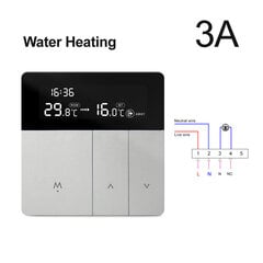 Avatto Tuya Wifi viedais termostata temperatūras regulators 100-240 V tālvadības elektriskā pults ， Alexa Google Home Yandex Alice - viedā temperatūras kontroles sistēma - AliExpress цена и информация | Аксессуары для телевизоров и Smart TV | 220.lv