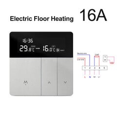 Avatto Tuya Wifi viedais termostata temperatūras regulators 100-240 V tālvadības elektriskā pults ， Alexa Google Home Yandex Alice - viedā temperatūras kontroles sistēma - AliExpress цена и информация | Аксессуары для телевизоров и Smart TV | 220.lv