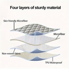 'Tranquil Rest Ultra-Mīksts Ūdensnecaurlaidīgs Matrača Aizsargs - Elpojošs, Putekļus un Urīnu Necaurlaidīgs Quilted Vāks Guļamistaba un Viesu Istaba - Pieejams Baltā, Tumši Zilā, Tumši Zaļā, Pelēkā' cena un informācija | Krēslu paliktņi | 220.lv