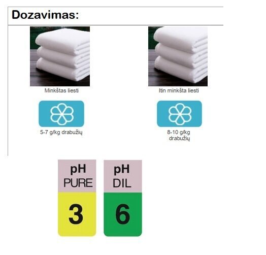 Veļas mīkstinātājs Suavigen Xtra Velvet, 5L x 4 gab. cena un informācija | Veļas mazgāšanas līdzekļi | 220.lv