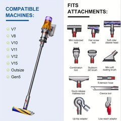 'Piederumu Turētājs Saderīgs Ar Dyson V15 V12 V11 V10 V8 V7' cena un informācija | Putekļu sūcēju piederumi | 220.lv