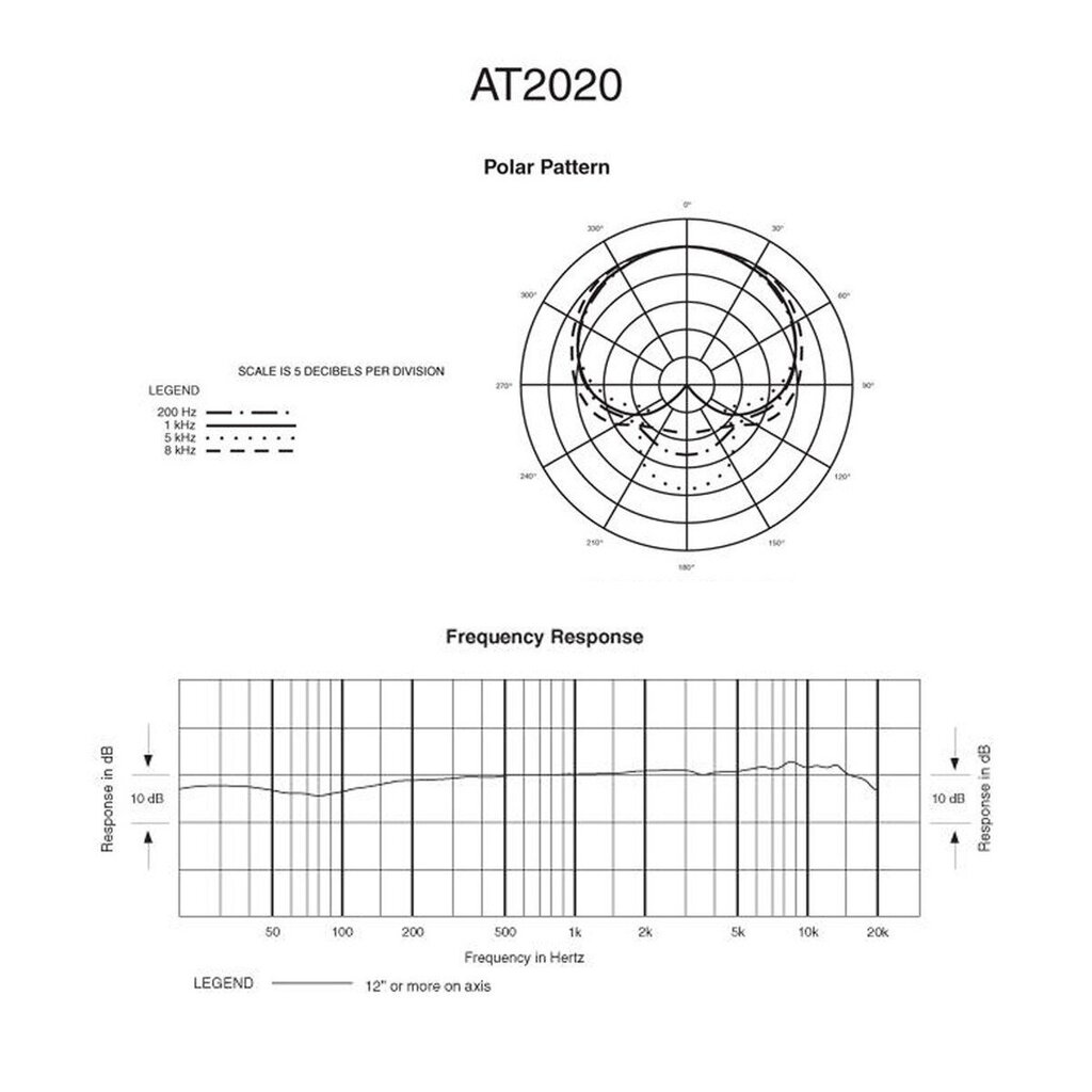 Kondensatora mikrofons Audio Technica AT2020 cena un informācija | Mikrofoni | 220.lv