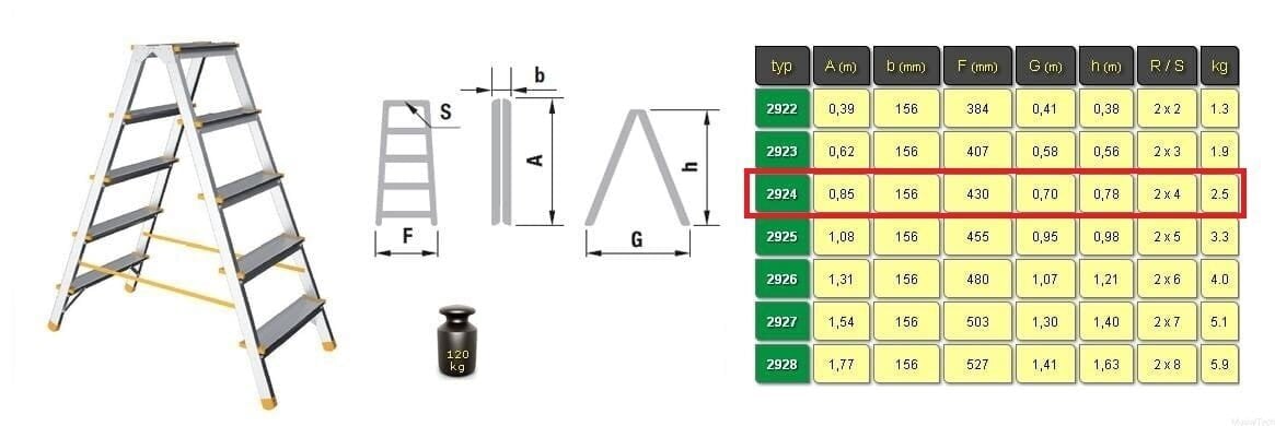 Mājsaimniecības divpusējās kāpnes EUROSTYL, 4 pakāpieni cena un informācija | Saliekamās kāpnes, celtniecības sastatnes | 220.lv