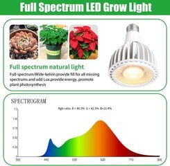 Augu audzēšanas gaisma, 24 W 3000 K LED augu spuldze, augsts PPFD, universāls E27, augšanas gaisma sēšanai un stādīšanai cena un informācija | Diedzēšanas trauki, augu lampas | 220.lv