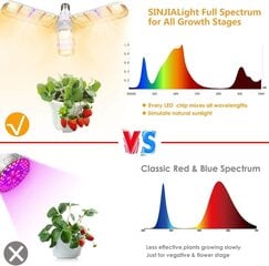 LED augu gaisma, 150 w pilna spektra augu gaisma, salokāma, iekštelpu augiem, siltumnīcām un hidroponikai, augšanas gaisma ar E27 strāvas vadu cena un informācija | Diedzēšanas trauki, augu lampas | 220.lv