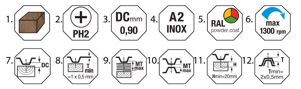 250 gab. pašurbjošās skrūves 4,2x19mm RAL 9007, ar paplāksni, metālam un kokam, Etanco GM-S цена и информация | Stiprinājumi | 220.lv