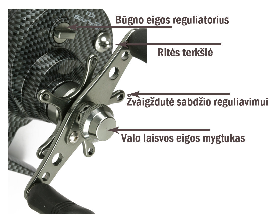 Spole RUNOS ICE-1 цена и информация | Makšķerēšanas un spininga spoles | 220.lv