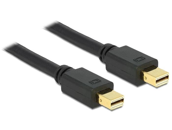 Delock Cable mini Displayport male -> male 2 m cena un informācija | Kabeļi un vadi | 220.lv