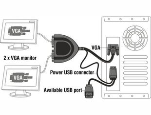 Delock 61968 cena un informācija | Gaming aksesuāri | 220.lv