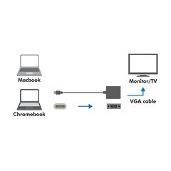 LOGILINK - USB-C to VGA Display Adapter cena un informācija | Adapteri un USB centrmezgli | 220.lv