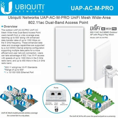 Bezvadu piekļuves punkts UBIQUITI UNIFI UAP AC PRO MESH, 1750 Mbp/s, balts cena un informācija | Bezvadu piekļuves punkti (Access Point) | 220.lv