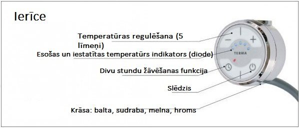 Sildelements (tens) MOA, balts, 300 W цена и информация | Dvieļu žāvētāji | 220.lv