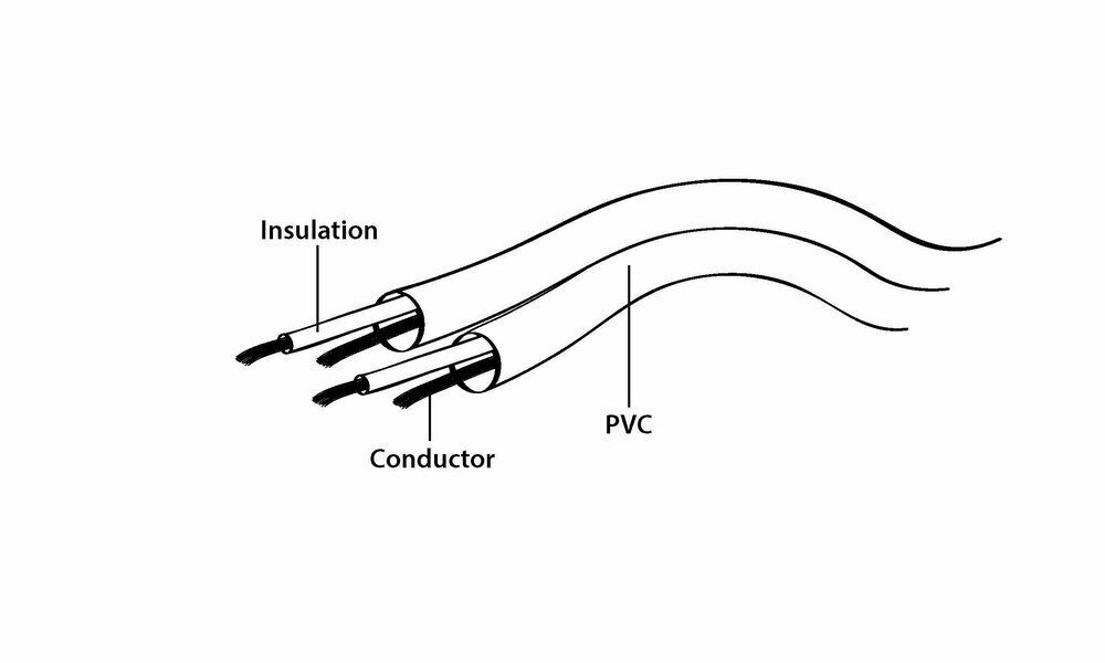 CABLE AUDIO 3.5MM EXTENSION/3M CCA-423-3M GEMBIRD цена и информация | Kabeļi un vadi | 220.lv