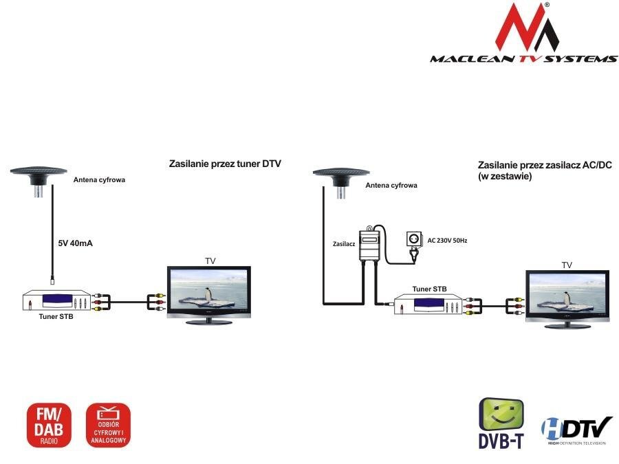 Maclean MCTV-983 Carbon cena un informācija | Virszemes TV uztverēji | 220.lv