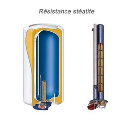 Elektriskais ūdens sildītājs Atlantic VM050 Steatite O'PRO, vertikāls, 50L cena un informācija | Ūdens sildītāji | 220.lv