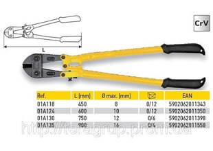 Stieples šķēres, 600mm, TOPEX 01A124 cena un informācija | Rokas instrumenti | 220.lv