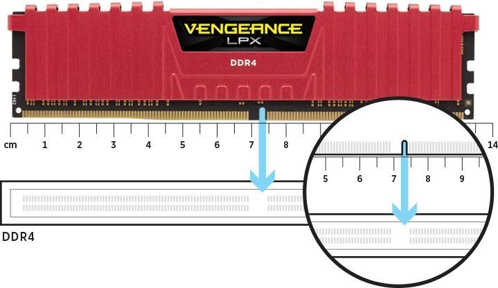 Corsair Vengeance LPX 16GB 2400MHz DDR4 CL14 KIT OF 2 CMK16GX4M2A2400C14 цена и информация | Operatīvā atmiņa (RAM) | 220.lv