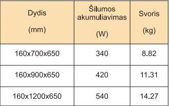 Dvieļu žāvētājs Rosela Akord, Matēts tērauds, 650x700 mm, 340W цена и информация | Dvieļu žāvētāji | 220.lv