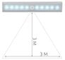 Līmējama LED gaismas lampa cena un informācija | Iebūvējamās lampas, LED paneļi | 220.lv