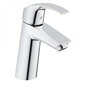 Grohe Eurosmart izlietnes jaucējkrāns, 23324001 cena un informācija | Jaucējkrāni | 220.lv