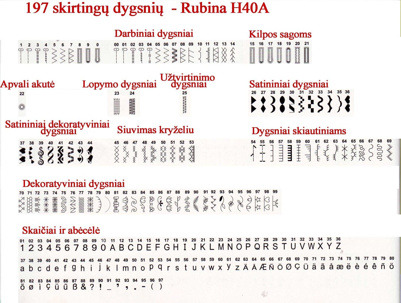 Rubina H40A cena un informācija | Šujmašīnas | 220.lv