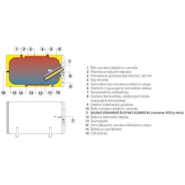 Kombinēts ūdens sildītājs Dražice OKCV 200 l., horizontāls cena un informācija | Ūdens sildītāji | 220.lv