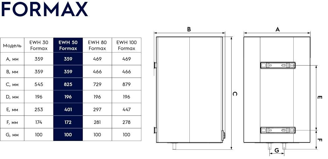 Elektriskais ūdens sildītājs Electrolux EWH 50 Formax cena un informācija | Ūdens sildītāji | 220.lv