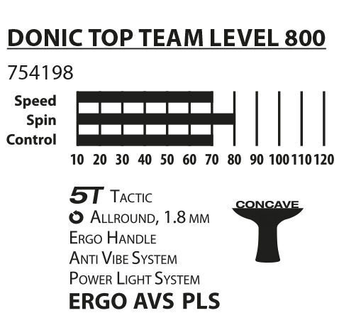 Rakete galda tenisam Donic Top Team 800 cena un informācija | Galda tenisa raketes, somas un komplekti | 220.lv