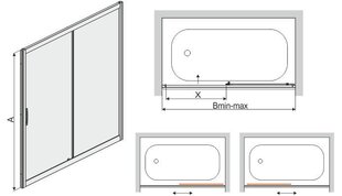 Стенка для ванны Sanplast TX D2-W/TX5b 140s, профиль белый, прозрачное стекло W0 цена и информация | Принадлежности для ванн и душевых кабин | 220.lv