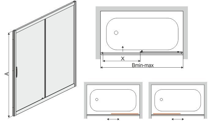Vannas siena Sanplast TX D2-W/TX5b 150s, profils balts, dekorēts stikls grey cena un informācija | Piederumi vannām un dušas kabīnēm | 220.lv