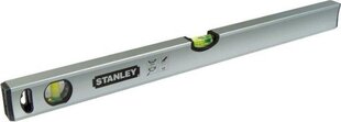 Уровень Stanley Classic Magnet STHT1-43114, 120 см цена и информация | Механические инструменты | 220.lv