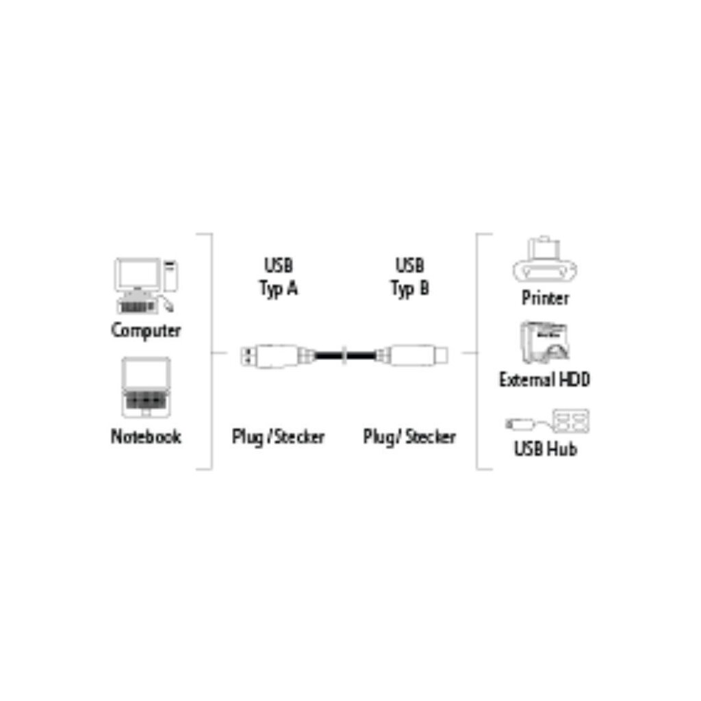 Kabelis Hama 00045023.USB-A/USB-B цена и информация | Kabeļi un vadi | 220.lv