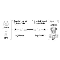 Kabelis Hama 00122324 3.5mm, 1,5m cena un informācija | Kabeļi un vadi | 220.lv