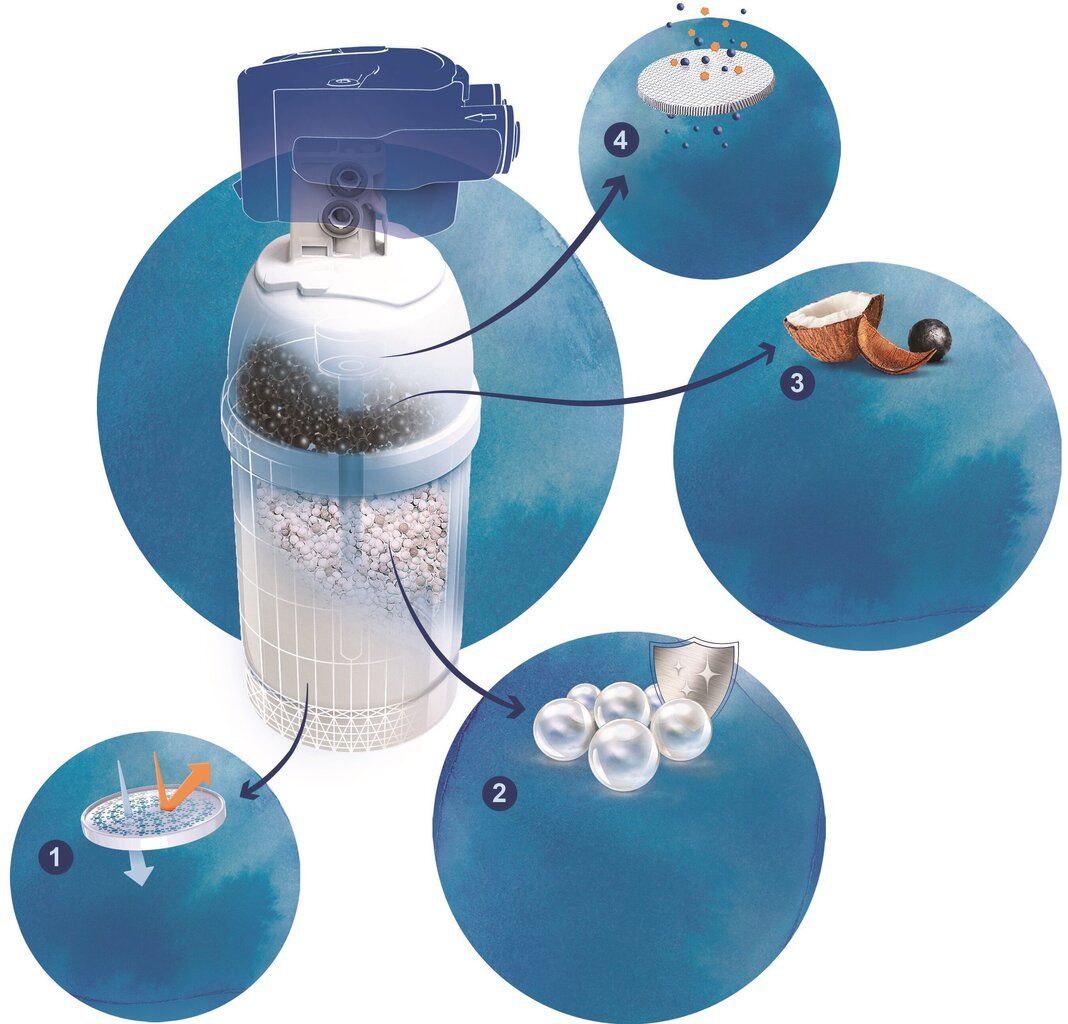BRITA ūdens filtrs P1000 цена и информация | Ūdens attīrīšanas sistēmas un filtri | 220.lv