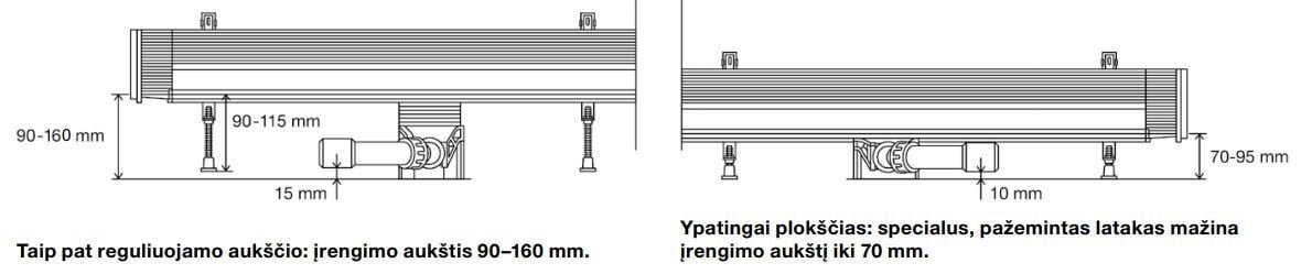 Grīdas dušas notekas VIEGA Advantix Vario 300 - 1200 mm ar kājiņām un režģi cena un informācija | Dušas trapi | 220.lv