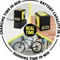 Akumulatora augstspiediena mazgātājs Karcher K 2 Battery Set cena un informācija | Augstspiediena mazgātāji | 220.lv