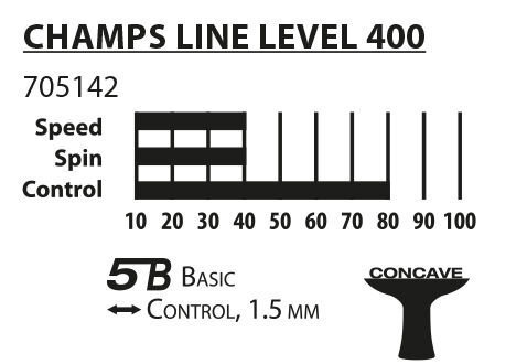 Rakete galda tenisam Donic Champs Line 400 цена и информация | Galda tenisa raketes, somas un komplekti | 220.lv