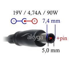 Akyga AK-ND-04 цена и информация | Зарядные устройства для ноутбуков  | 220.lv