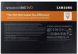 Samsung 860 EVO 500GB SATA3 (MZ-76E500B/EU) cena un informācija | Iekšējie cietie diski (HDD, SSD, Hybrid) | 220.lv