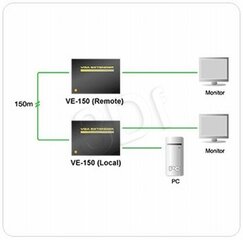 ATEN VE150A Video Extender (150м) цена и информация | Адаптеры и USB разветвители | 220.lv