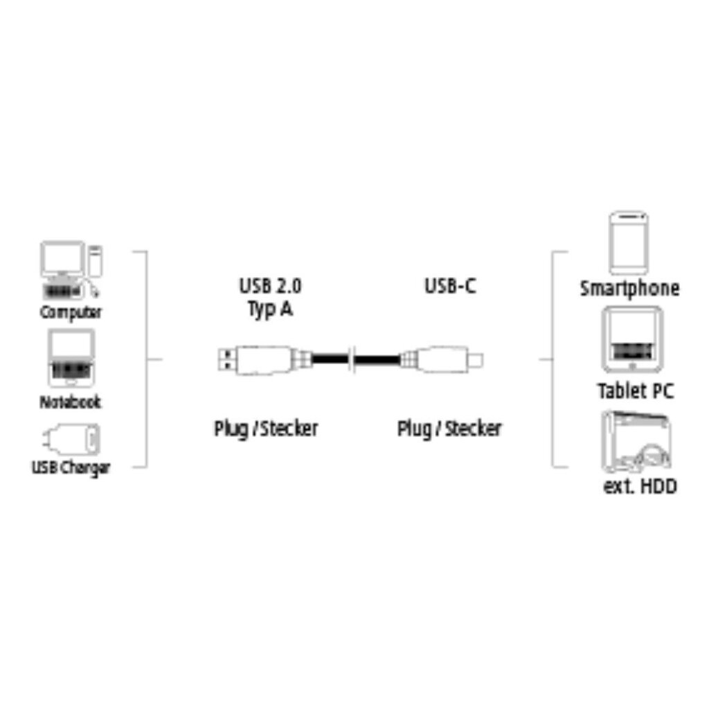 Hama USB Male - MicroUSB Male 0.9m Black cena un informācija | Kabeļi un vadi | 220.lv